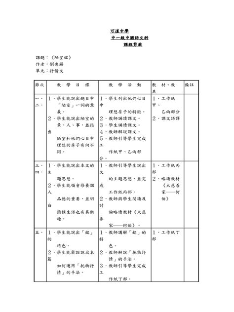 陋室銘工作紙啟思